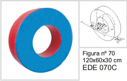 Descrição da imagem 3